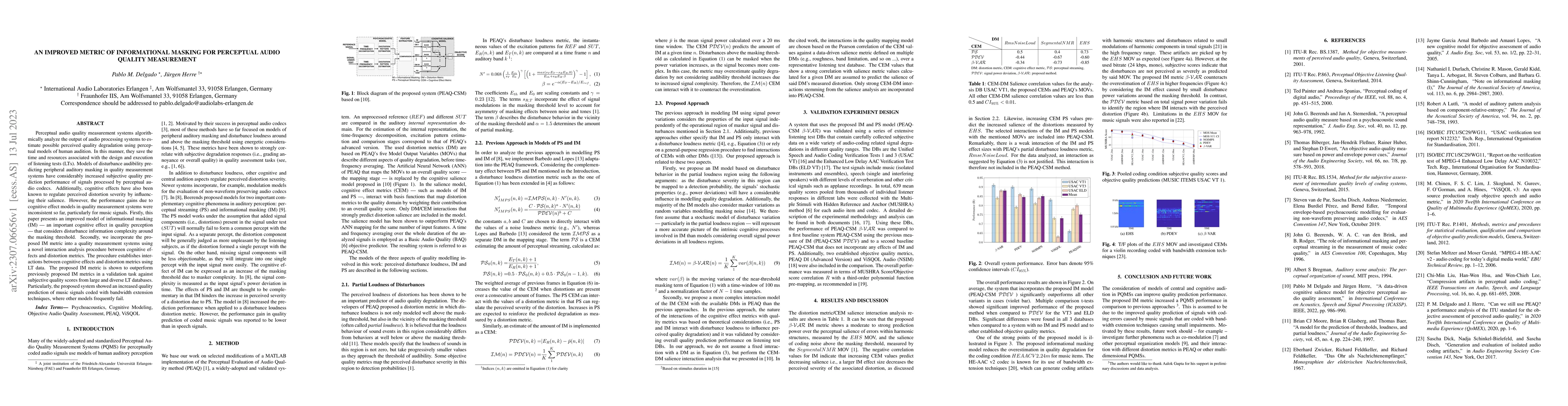 Thumbnail for An Improved Metric of Informational Masking for Perceptual Audio Quality
  Measurement