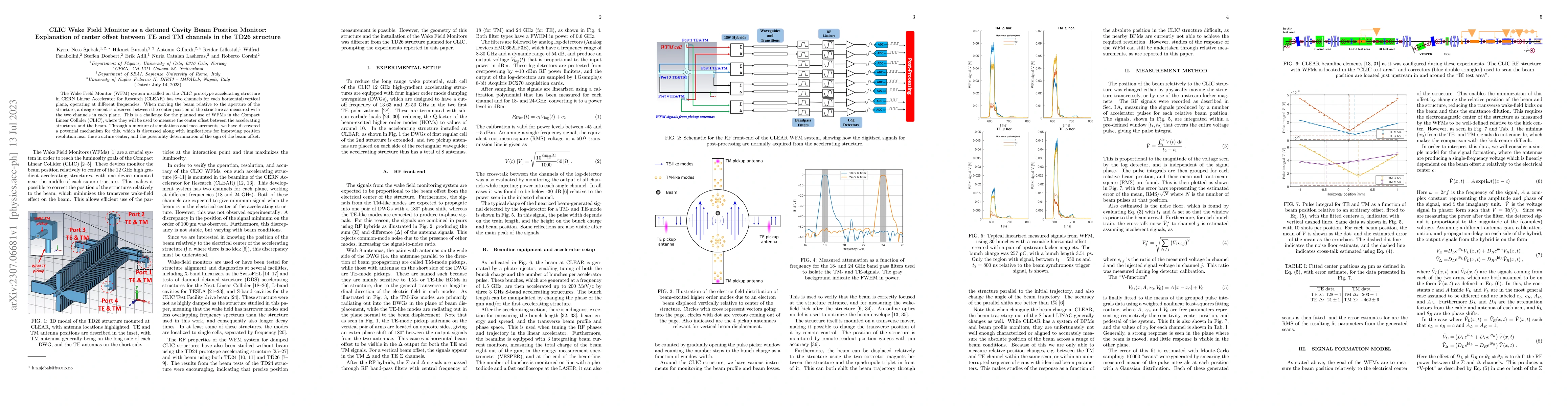 Thumbnail for CLIC Wake Field Monitor as a detuned Cavity Beam Position Monitor:
  Explanation of center offset between TE and TM channels in the TD26 structure