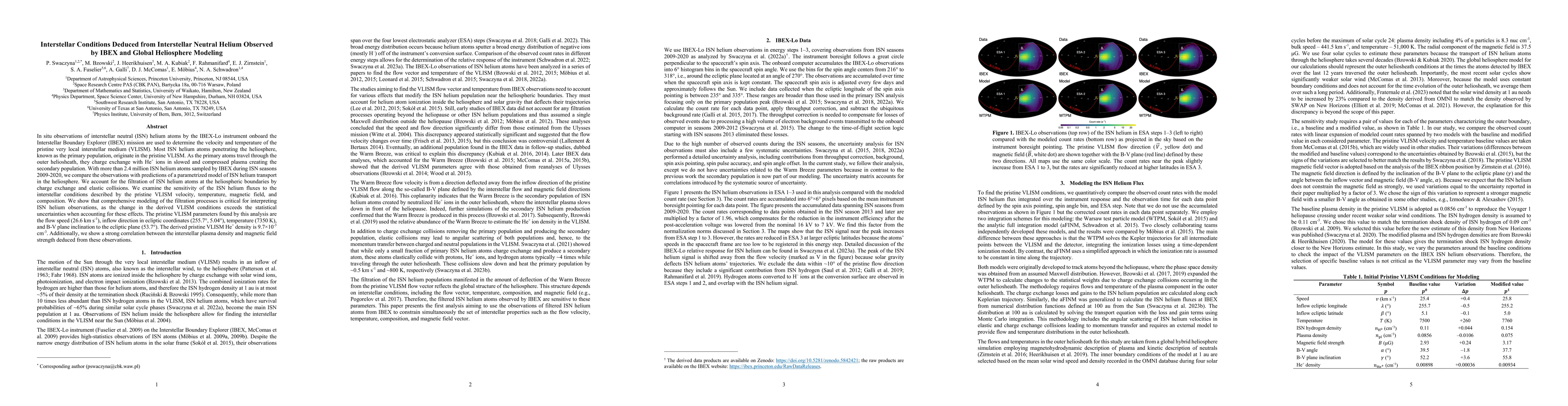 Thumbnail for Interstellar Conditions Deduced from Interstellar Neutral Helium
  Observed by IBEX and Global Heliosphere Modeling