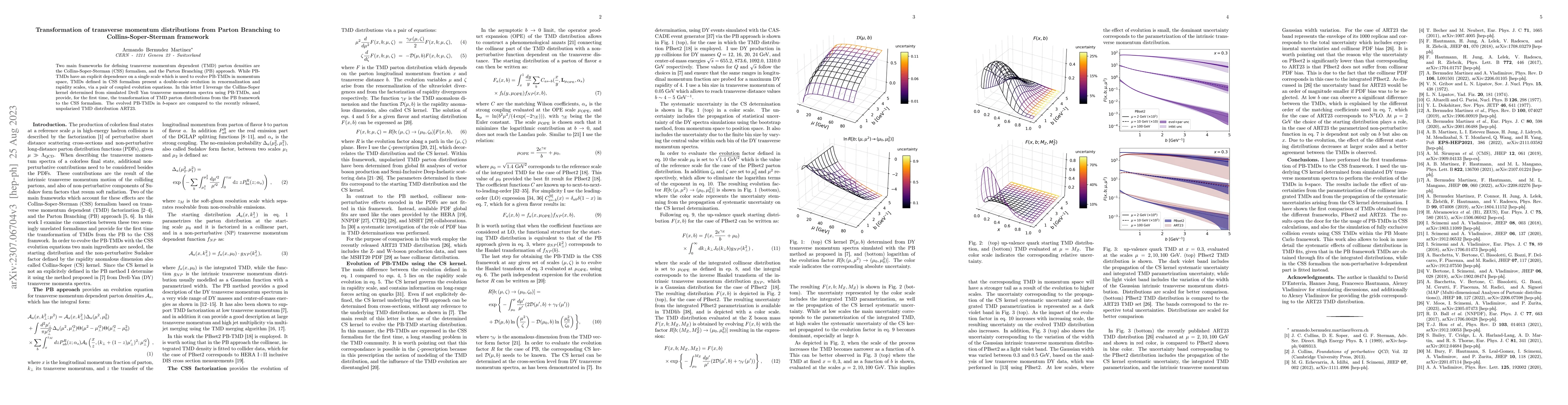 Thumbnail for Transformation of transverse momentum distributions from Parton
  Branching to Collins-Soper-Sterman framework