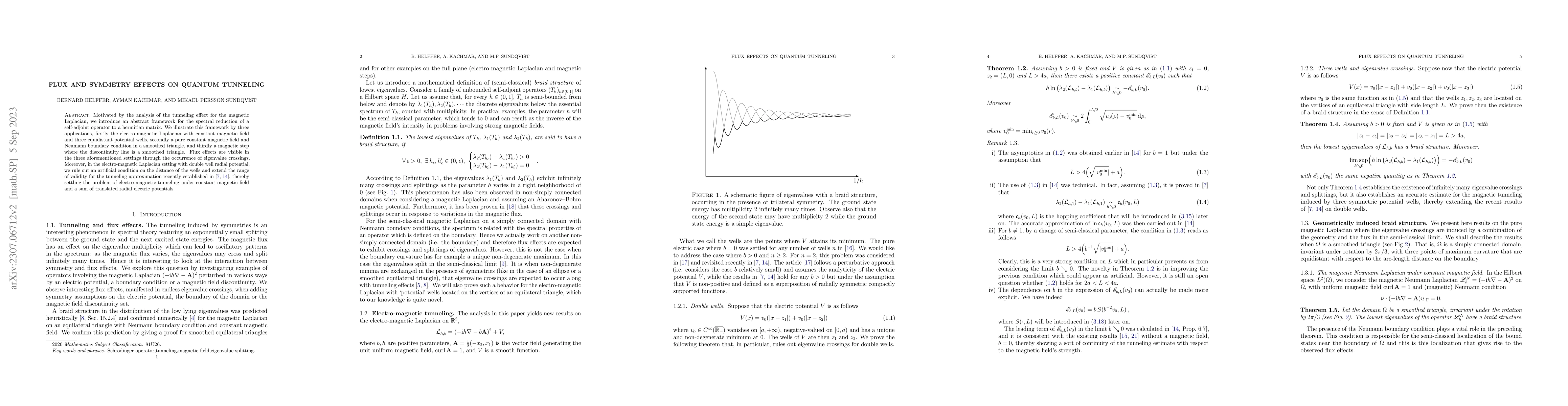 Thumbnail for Flux and symmetry effects on quantum tunneling