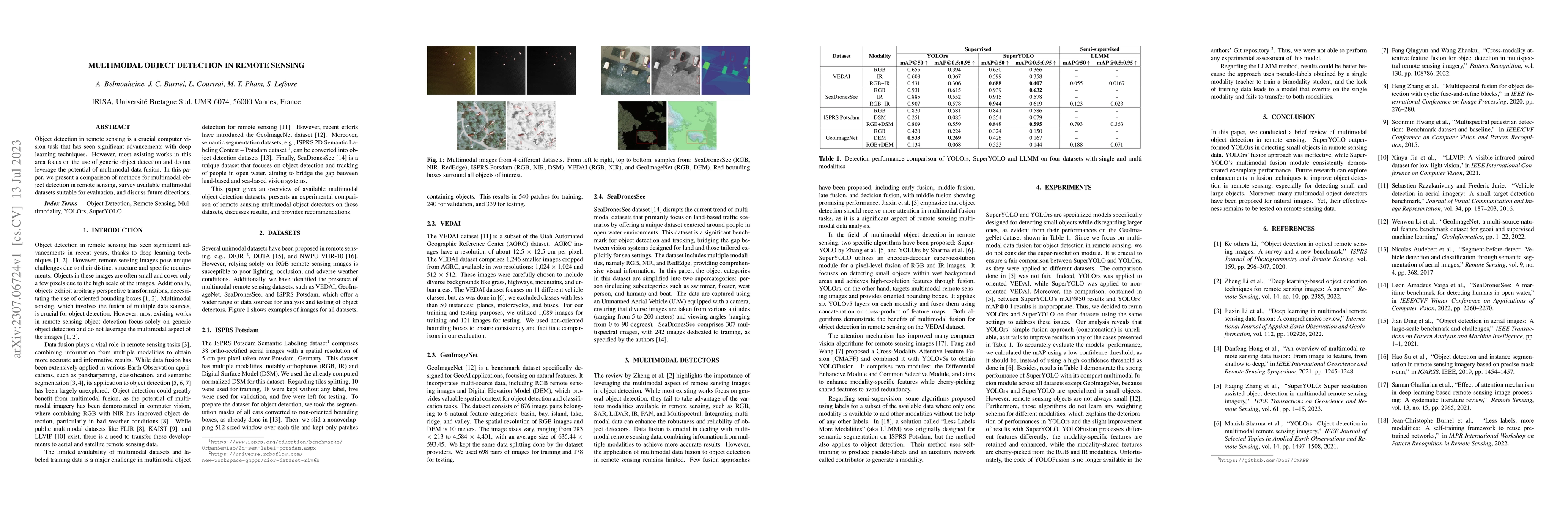 Thumbnail for Multimodal Object Detection in Remote Sensing