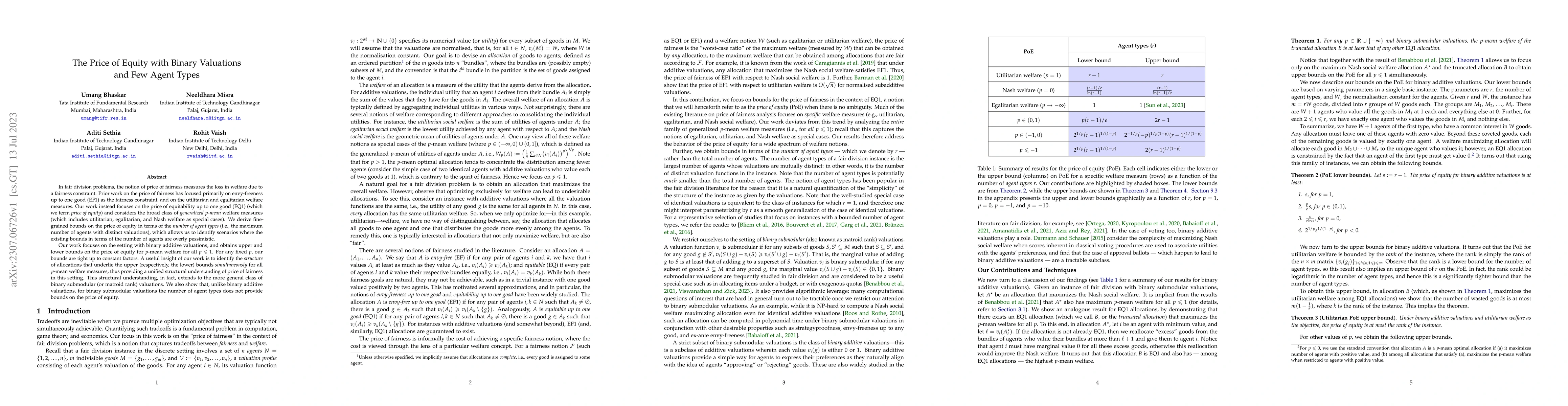 Thumbnail for The Price of Equity with Binary Valuations and Few Agent Types