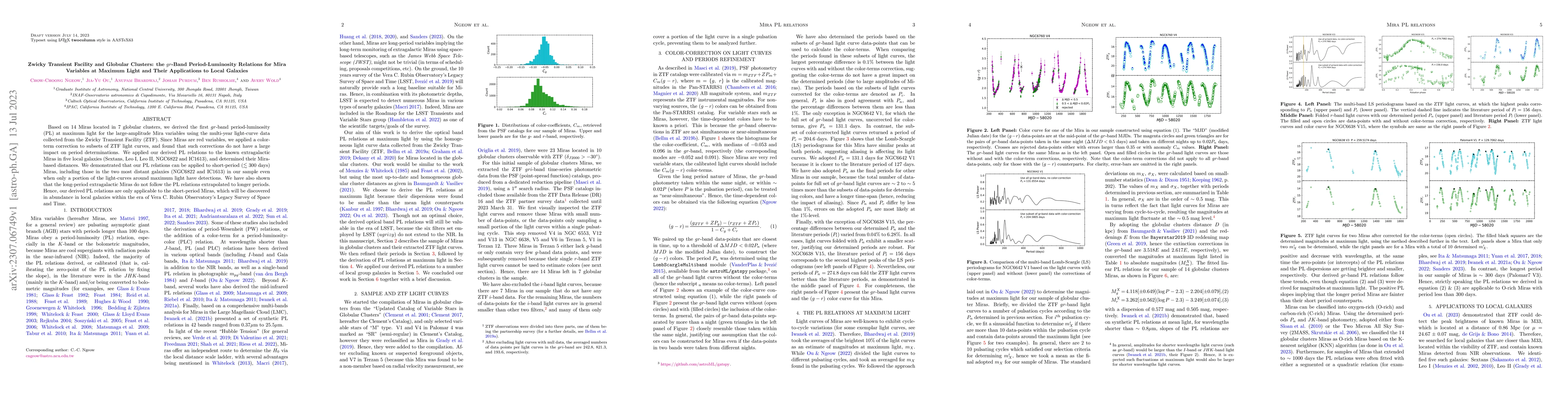 Thumbnail for Zwicky Transient Facility and Globular Clusters: the gr-Band
  Period-Luminosity Relations for Mira Variables at Maximum Light and Their
  Applications to Local Galaxies
