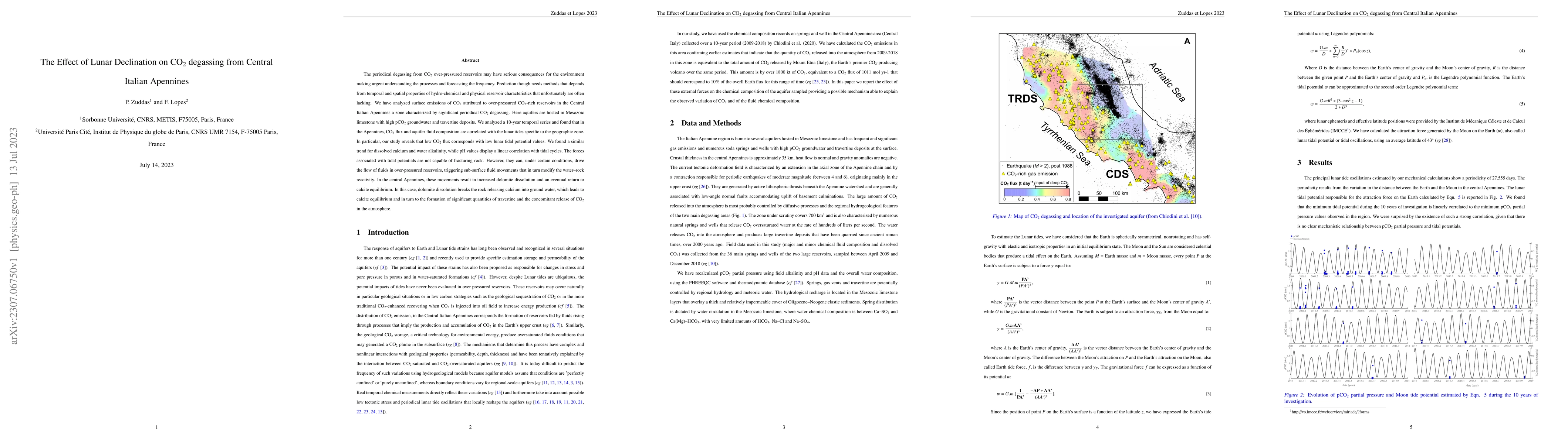 Thumbnail for The Effect of Lunar Declination on CO2 degassing from Central Italian
  Apennines