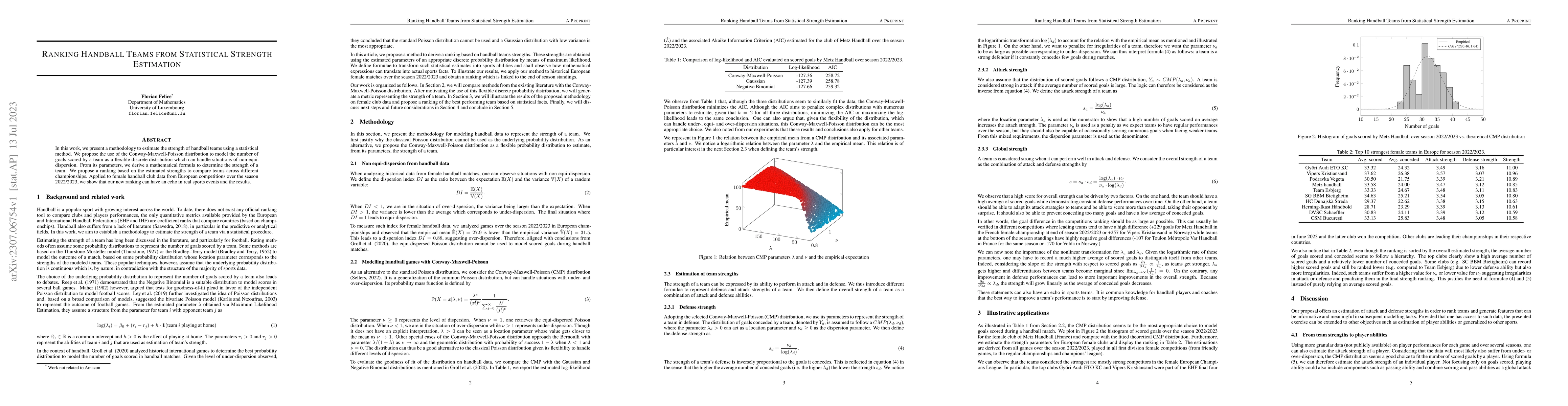 Thumbnail for Ranking Handball Teams from Statistical Strength Estimation