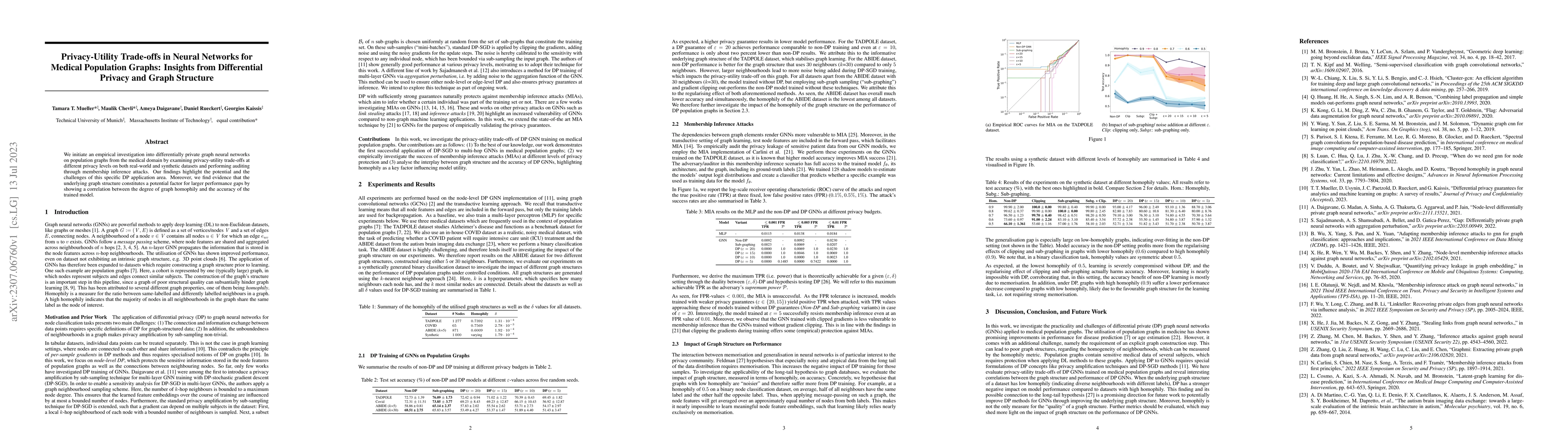 Thumbnail for Privacy-Utility Trade-offs in Neural Networks for Medical Population
  Graphs: Insights from Differential Privacy and Graph Structure
