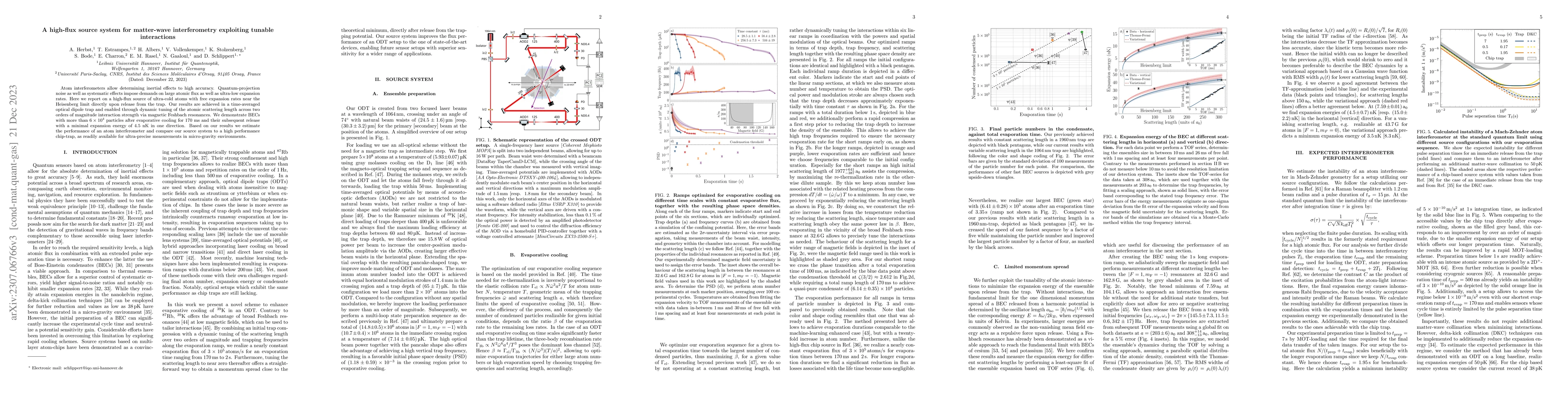 Thumbnail for A high-flux source system for matter-wave interferometry exploiting
  tunable interactions