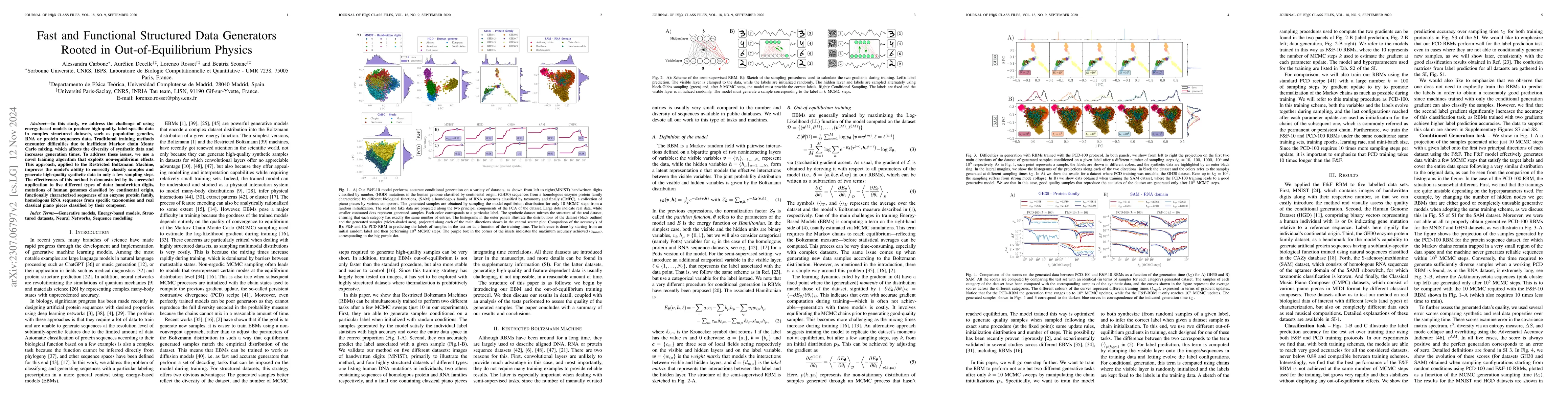 Thumbnail for Fast and Functional Structured Data Generators Rooted in
  Out-of-Equilibrium Physics