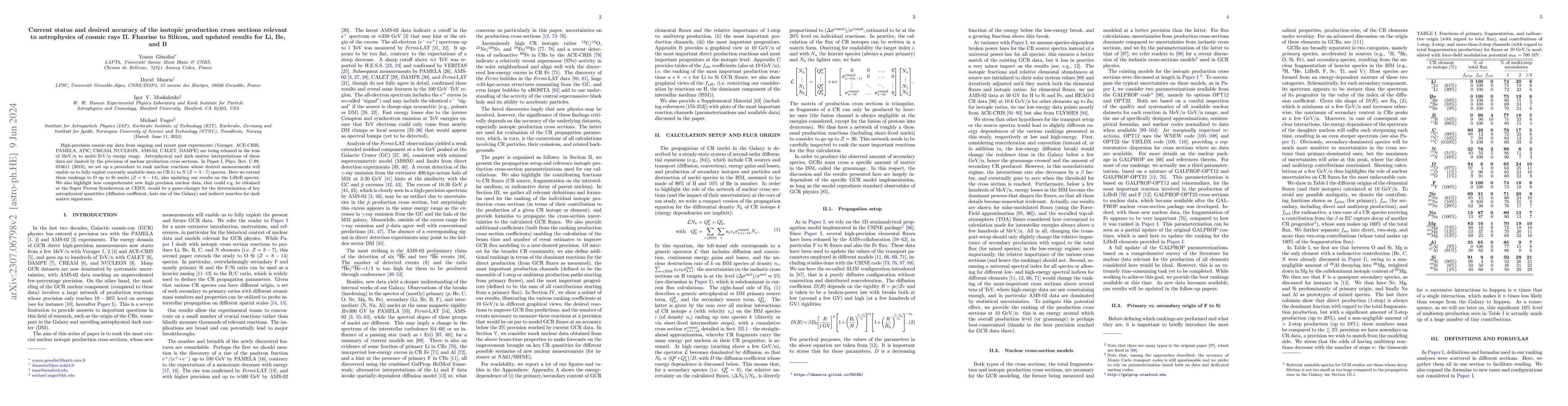Thumbnail for Current status and desired accuracy of the isotopic production
  cross-sections relevant to astrophysics of cosmic rays II. Fluorine to
  Silicon (and updated LiBeB)
