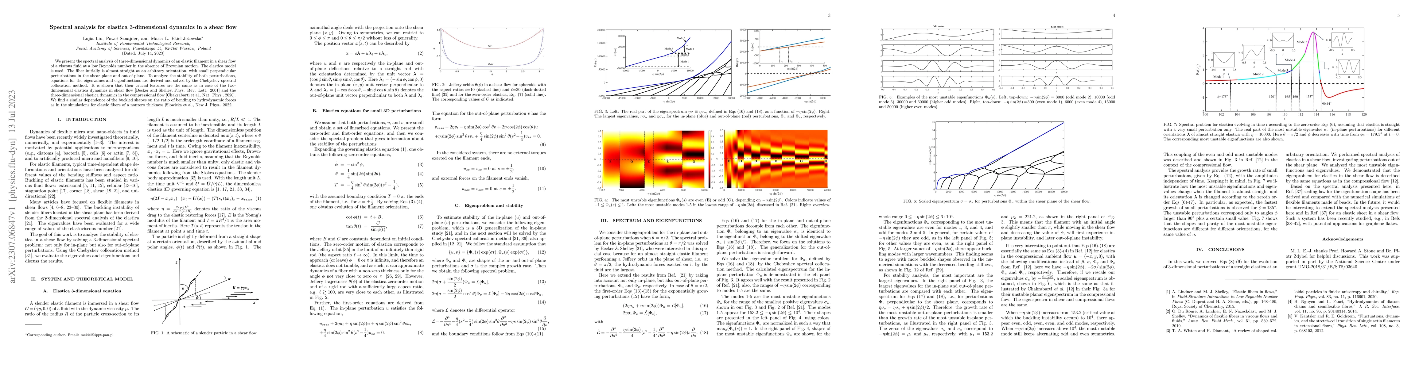 Thumbnail for Spectral analysis for elastica 3-dimensional dynamics in a shear flow