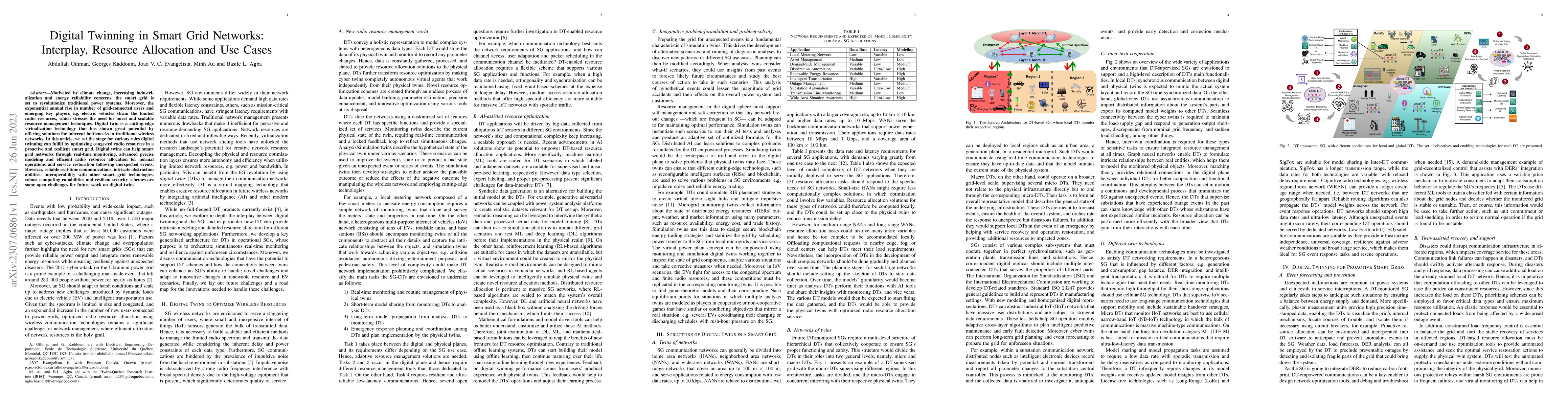 Thumbnail for Digital Twinning in Smart Grid Networks: Interplay, Resource Allocation
  and Use Cases