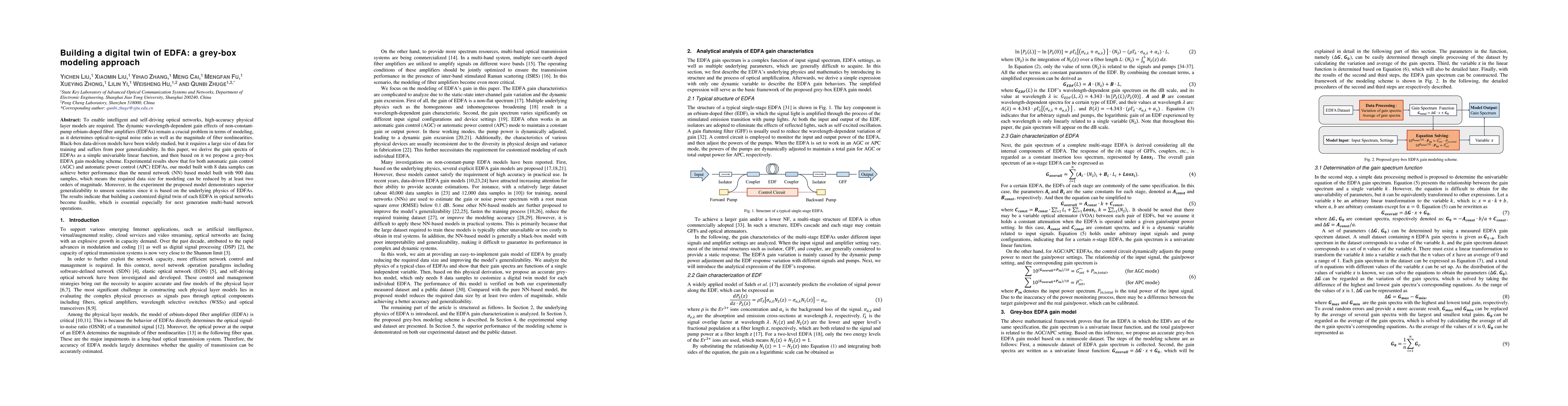 Thumbnail for Building a digital twin of EDFA: a grey-box modeling approach