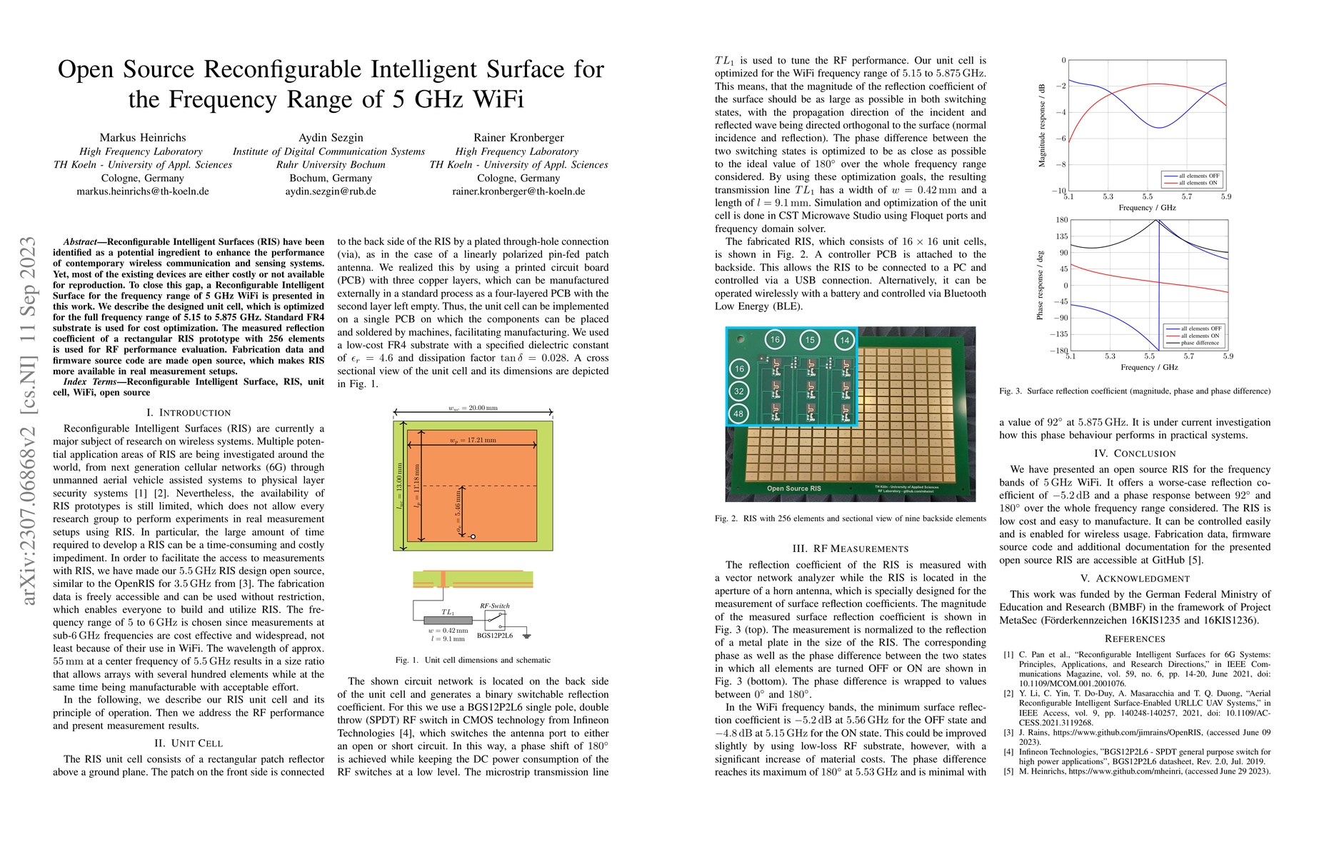 Thumbnail for Open Source Reconfigurable Intelligent Surface for the Frequency Range
  of 5 GHz WiFi