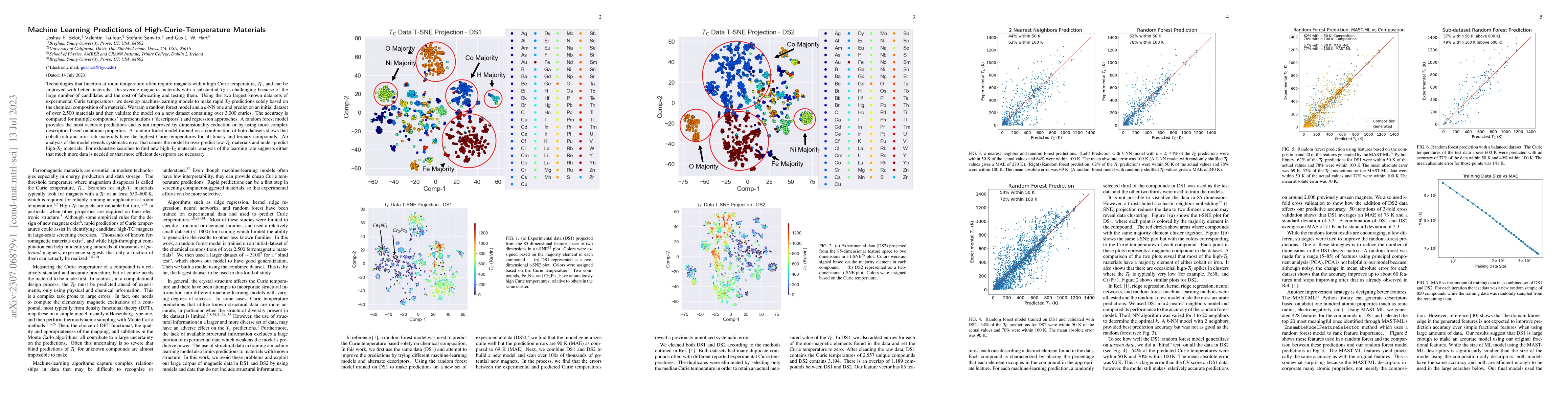 Thumbnail for Machine Learning Predictions of High-Curie-Temperature Materials