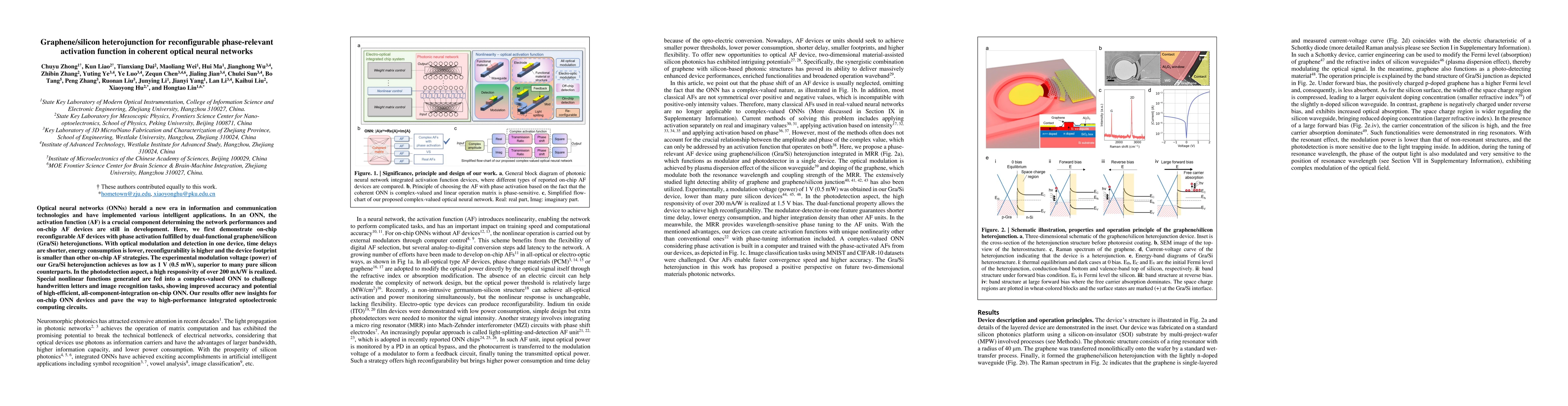 Thumbnail for Graphene/silicon heterojunction for reconfigurable phase-relevant
  activation function in coherent optical neural networks