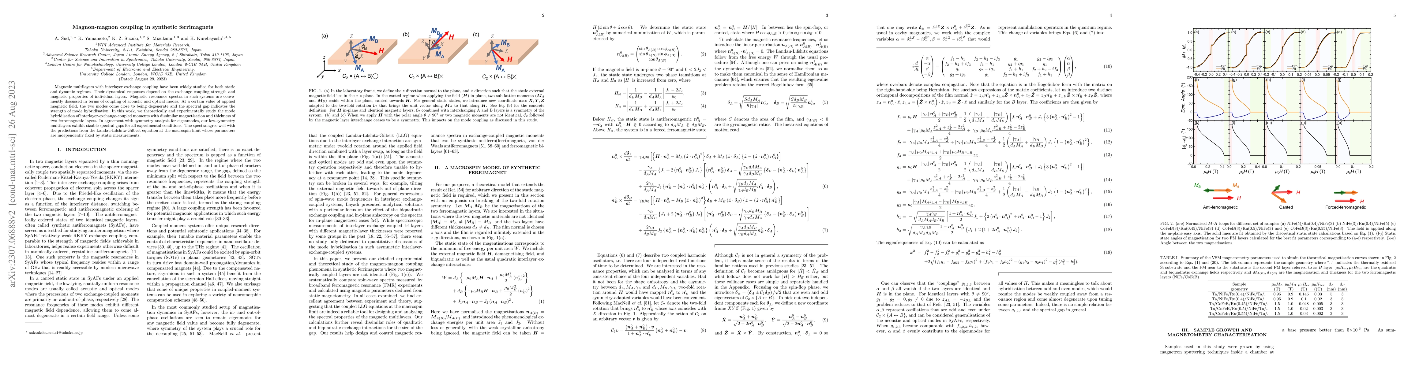 Thumbnail for Magnon-magnon coupling in synthetic ferrimagnets
