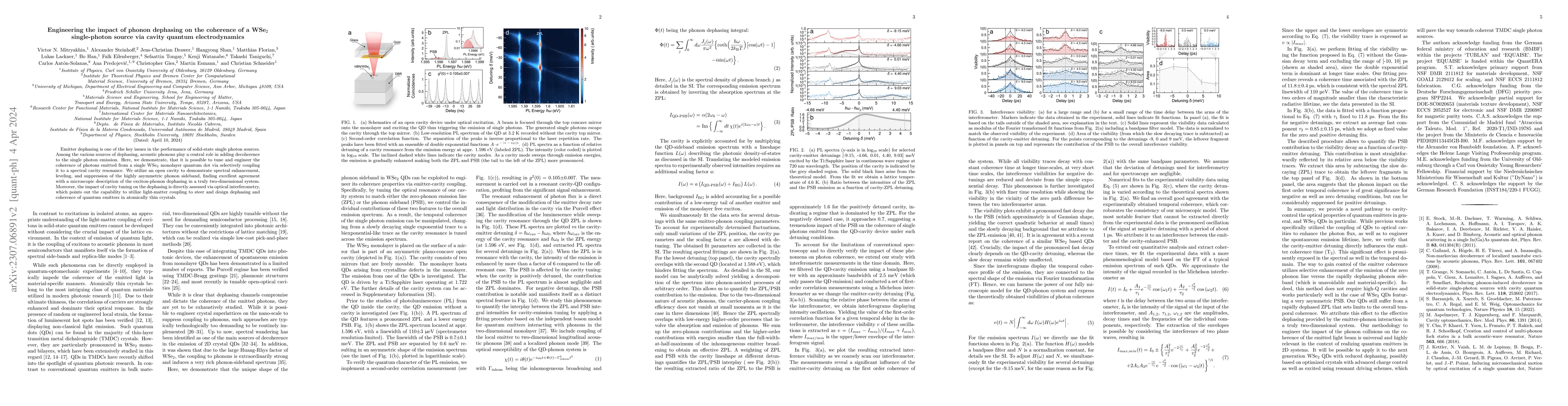 Thumbnail for Engineering the impact of phonon dephasing on the coherence of a
  WSe$_{2}$ single-photon source via cavity quantum electrodynamics