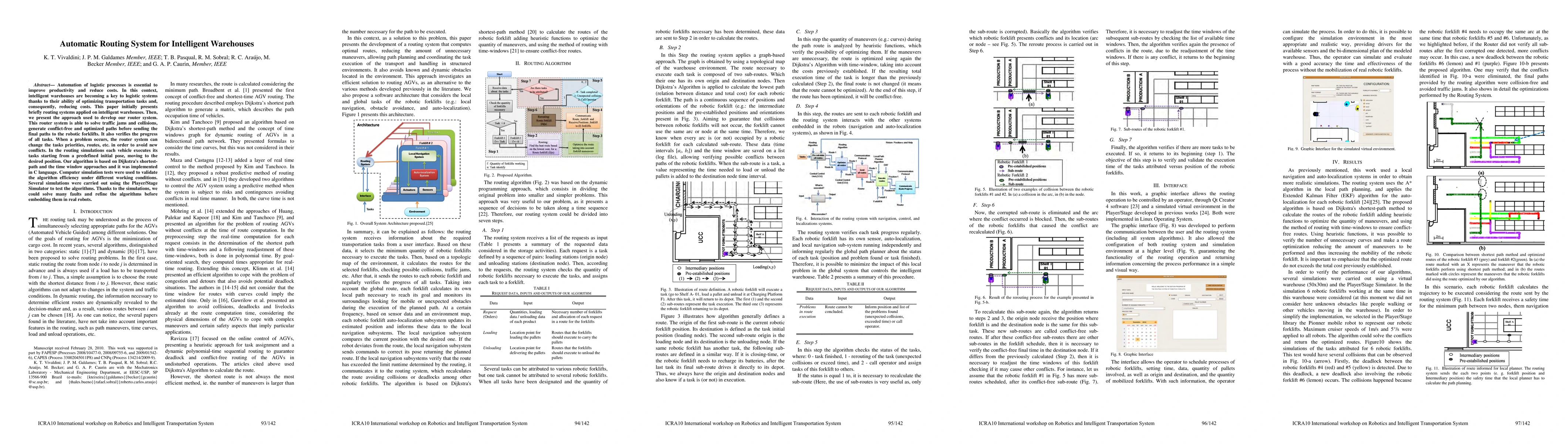Thumbnail for Automatic Routing System for Intelligent Warehouses