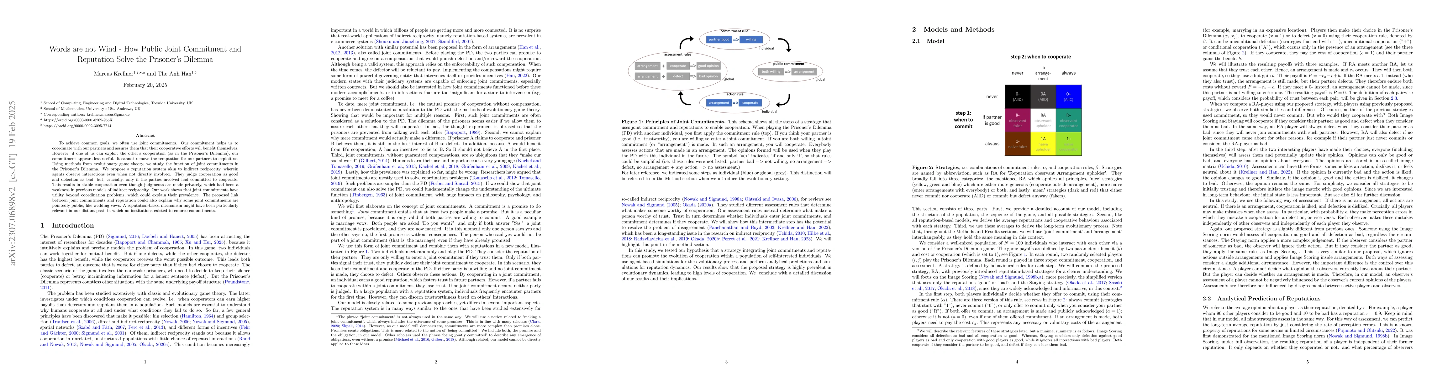 Thumbnail for Words are not Wind -- How Joint Commitment and Reputation Solve Social
  Dilemmas, without Repeated Interactions or Enforcement by Third Parties