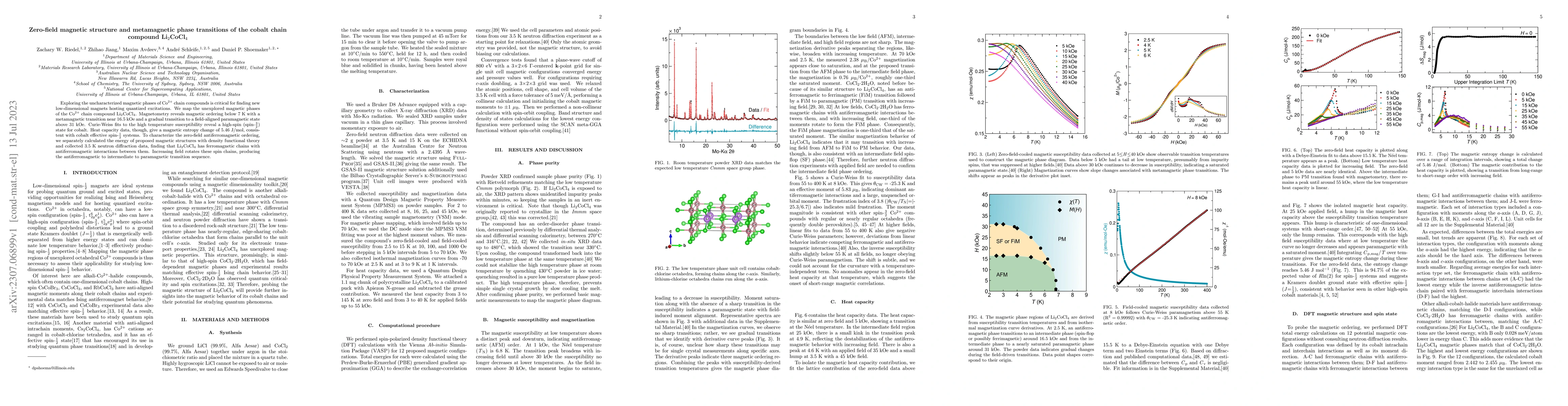 Thumbnail for Zero-field magnetic structure and metamagnetic phase transitions of the
  cobalt chain compound Li$_2$CoCl$_4$