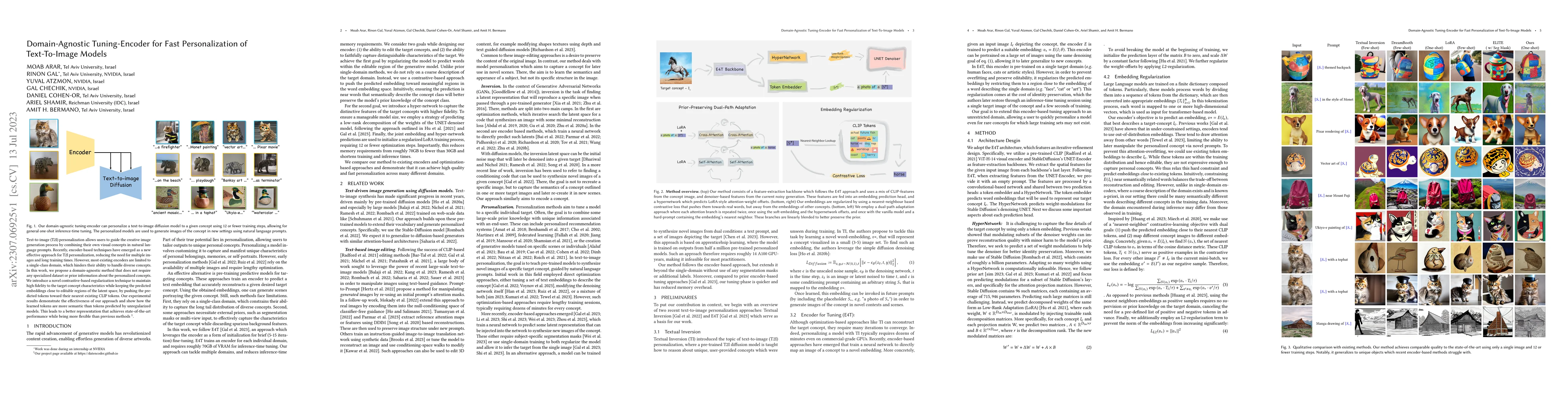 Thumbnail for Domain-Agnostic Tuning-Encoder for Fast Personalization of Text-To-Image
  Models