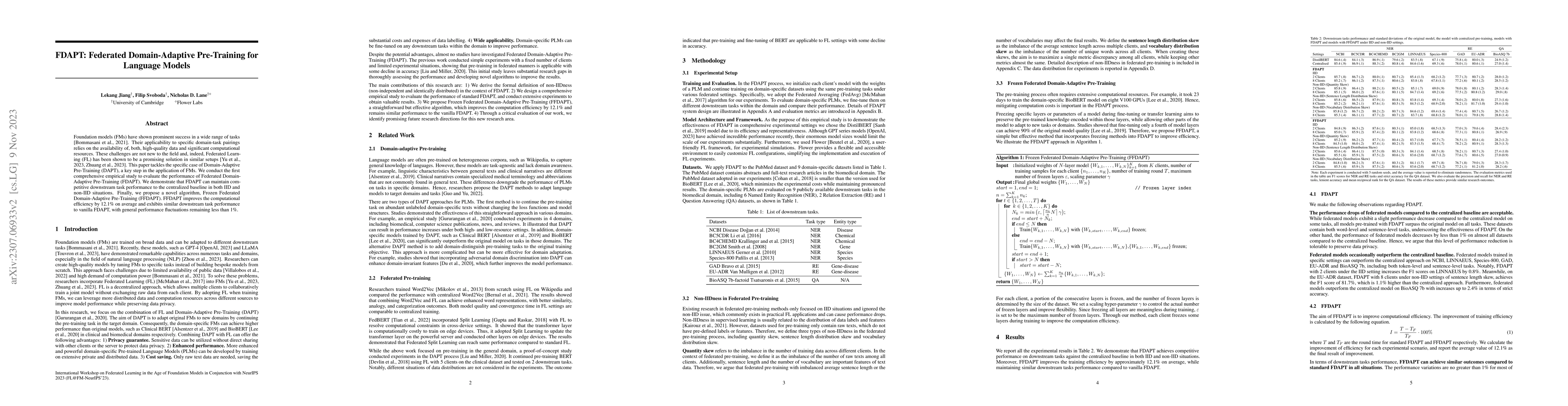 Thumbnail for FDAPT: Federated Domain-adaptive Pre-training for Language Models