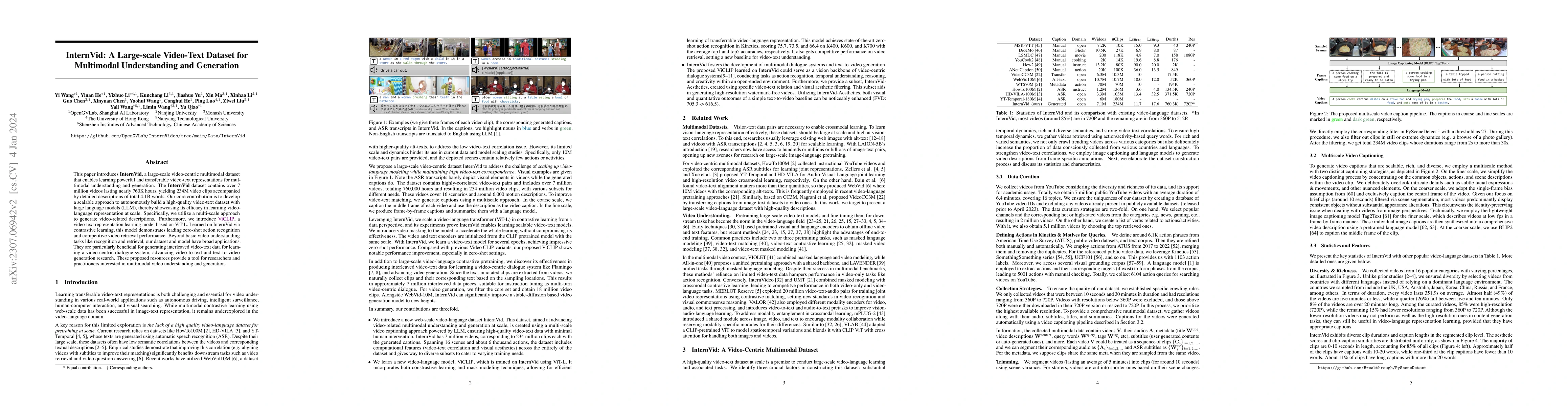 Thumbnail for InternVid: A Large-scale Video-Text Dataset for Multimodal Understanding
  and Generation
