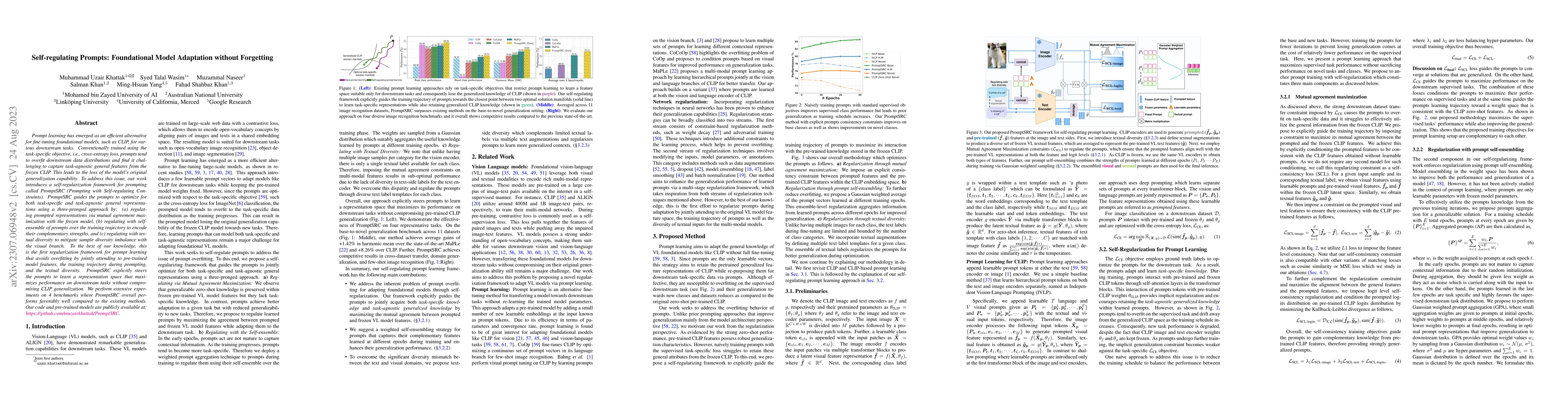 Thumbnail for Self-regulating Prompts: Foundational Model Adaptation without
  Forgetting