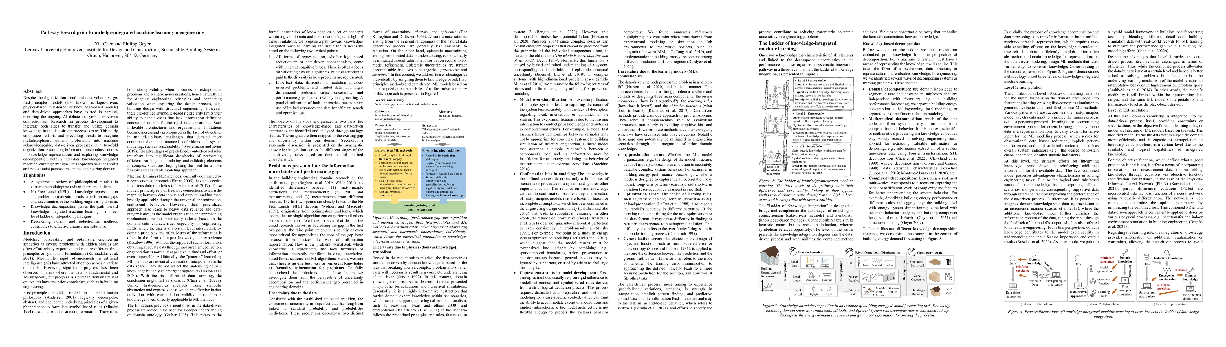 Thumbnail for Pathway toward prior knowledge-integrated machine learning in
  engineering