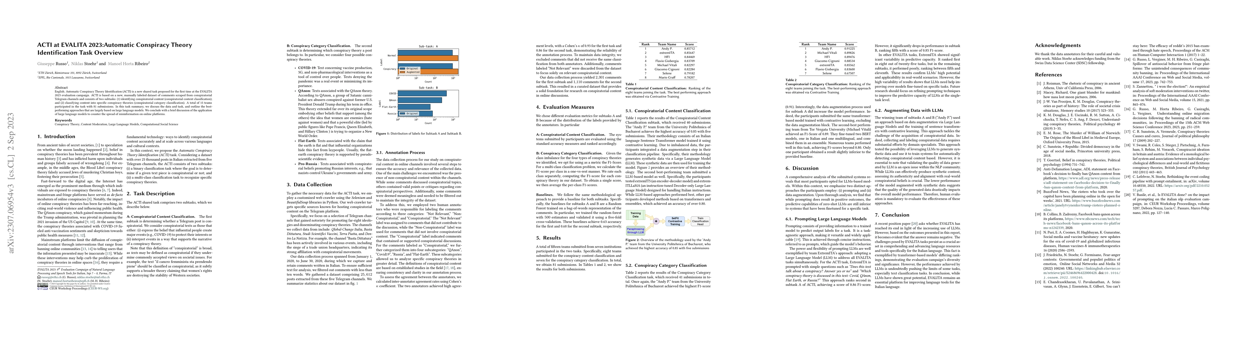 Thumbnail for ACTI at EVALITA 2023: Overview of the Conspiracy Theory Identification
  Task