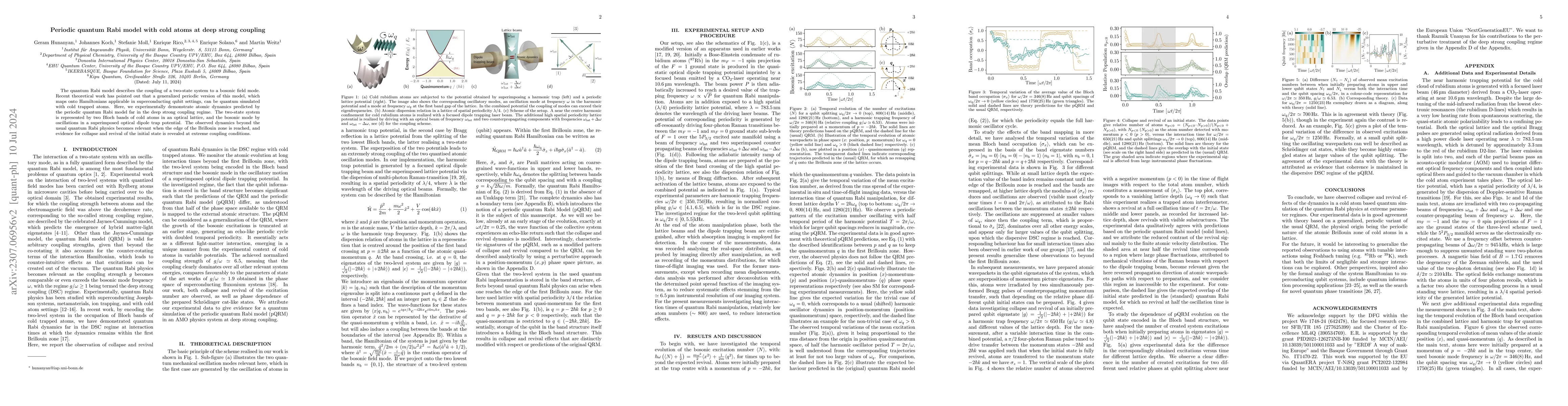 Thumbnail for Periodic quantum Rabi model with cold atoms at deep strong coupling