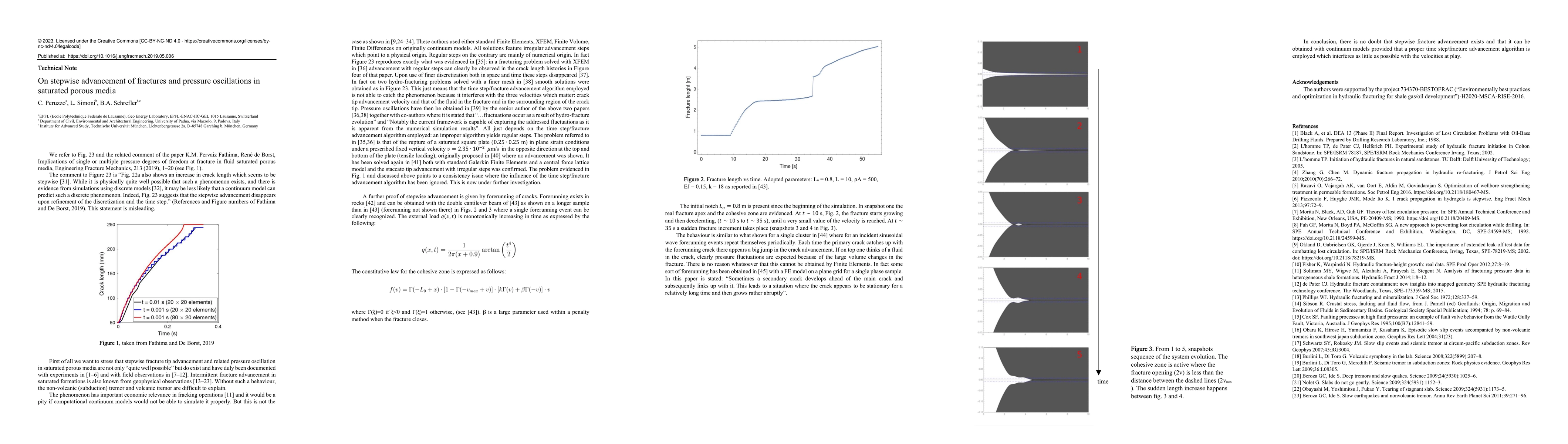 Thumbnail for On stepwise advancement of fractures and pressure oscillations in
  saturated porous media