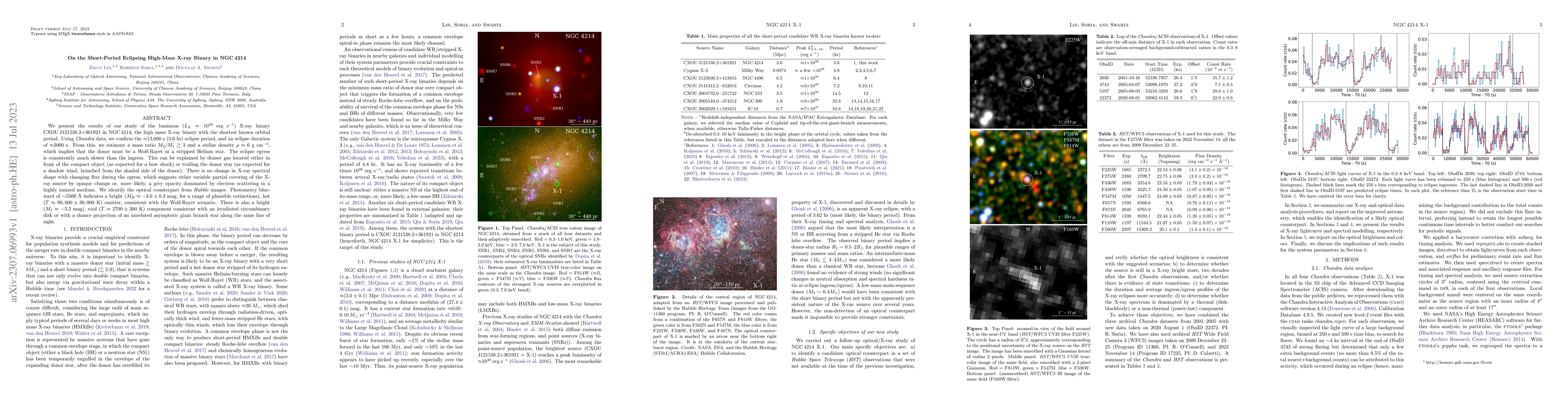 Thumbnail for On the Short-Period Eclipsing High-Mass X-ray Binary in NGC 4214