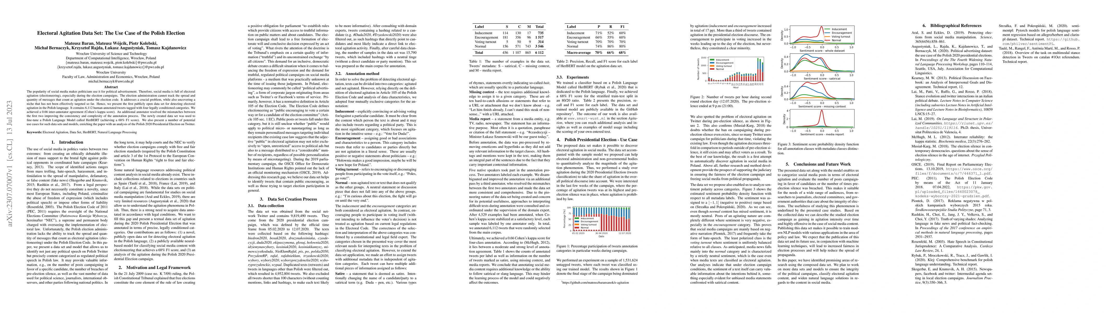 Thumbnail for Electoral Agitation Data Set: The Use Case of the Polish Election