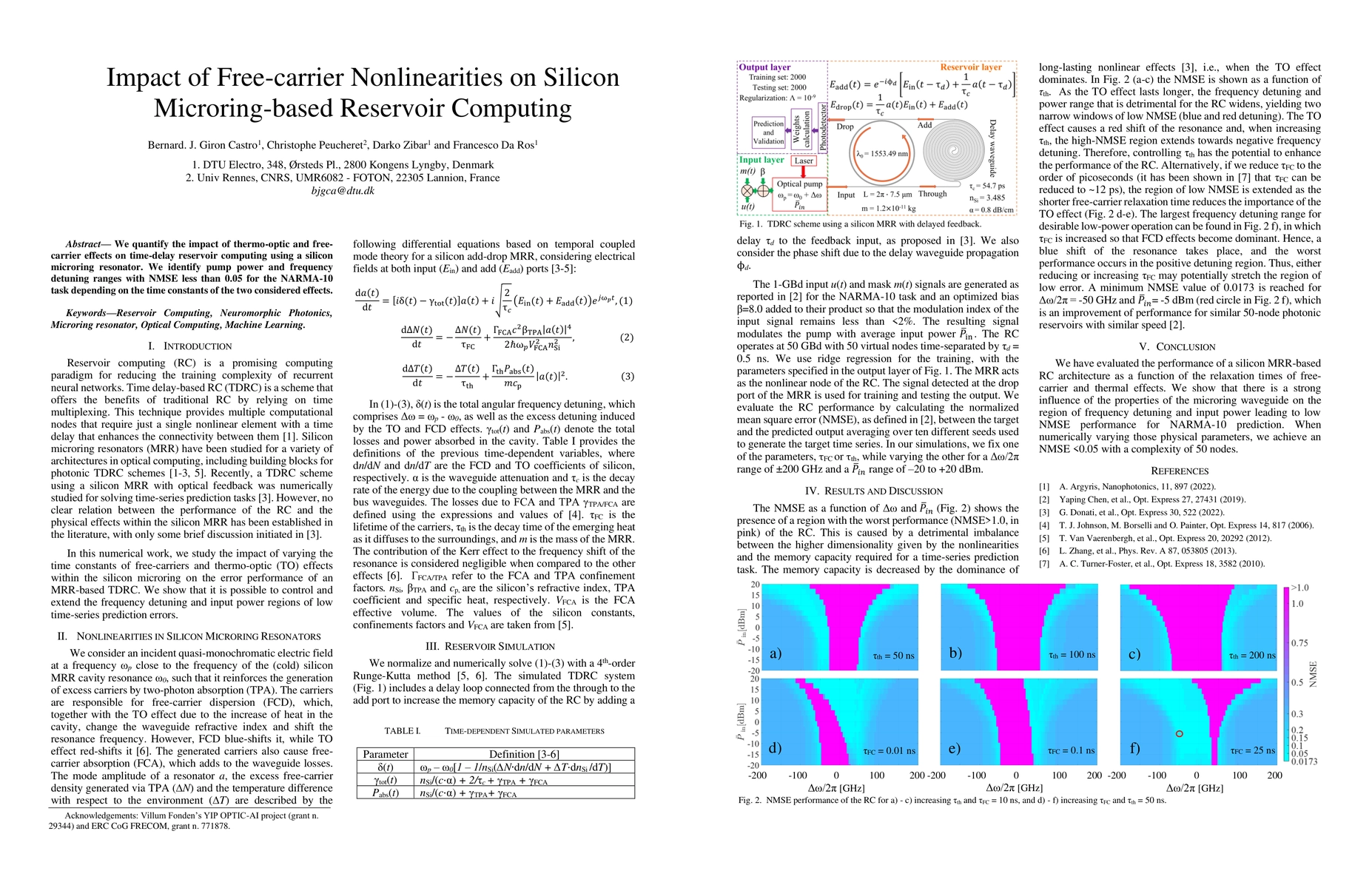 Thumbnail for Impact of Free-carrier Nonlinearities on Silicon Microring-based
  Reservoir Computing