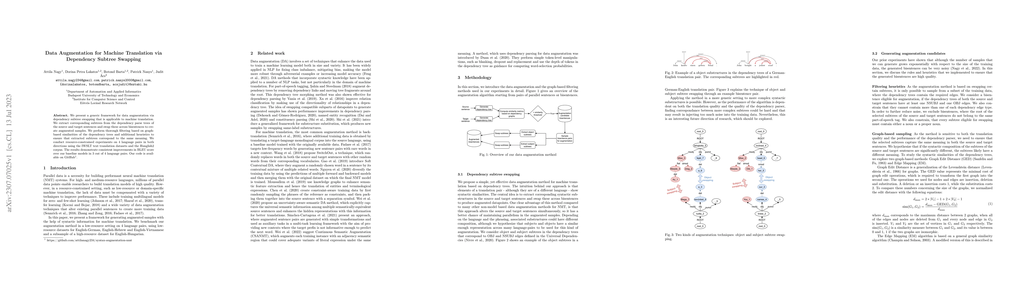 Thumbnail for Data Augmentation for Machine Translation via Dependency Subtree
  Swapping