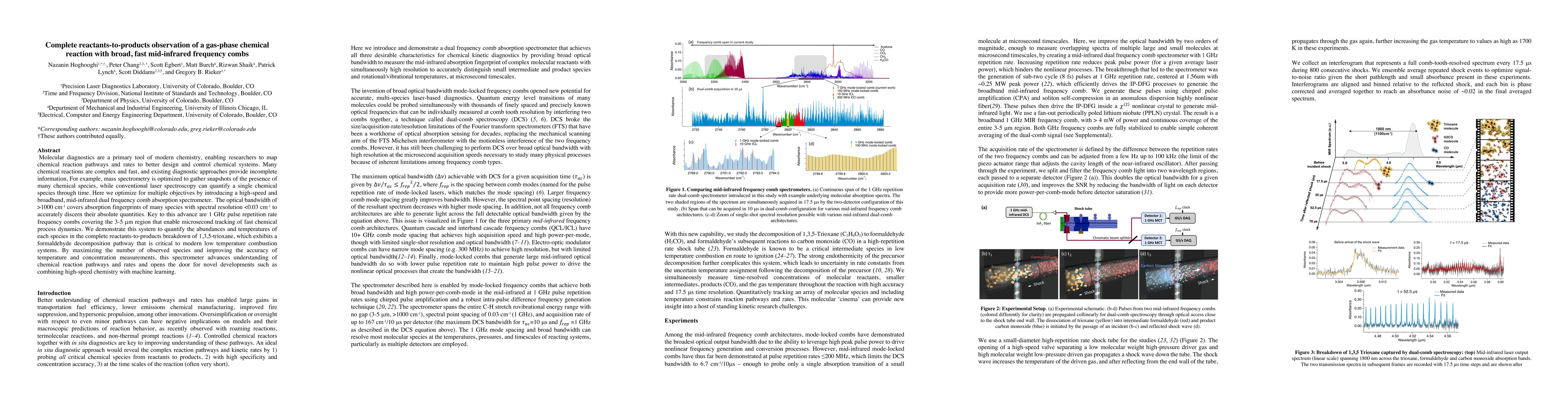 Thumbnail for Complete reactants-to-products observation of a gas-phase chemical
  reaction with broad, fast mid-infrared frequency combs