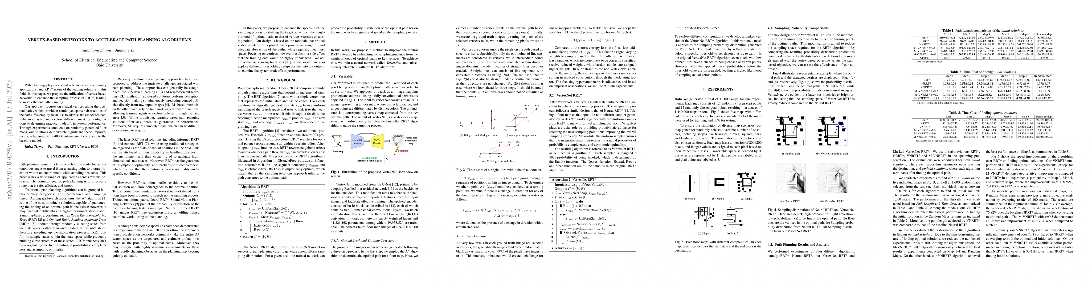 Thumbnail for Vertex-based Networks to Accelerate Path Planning Algorithms
