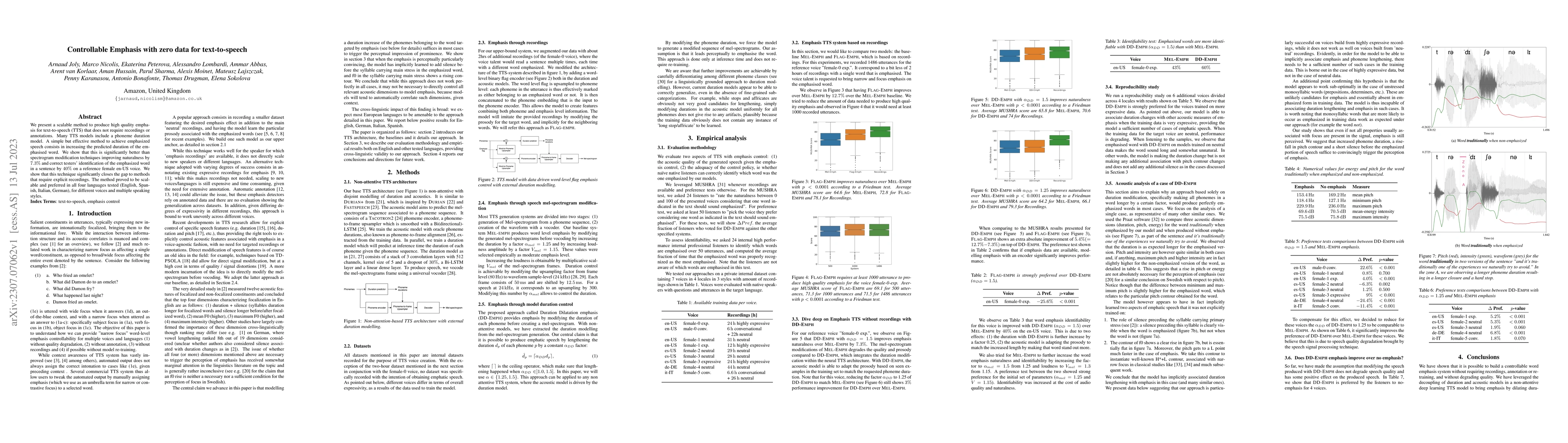 Thumbnail for Controllable Emphasis with zero data for text-to-speech