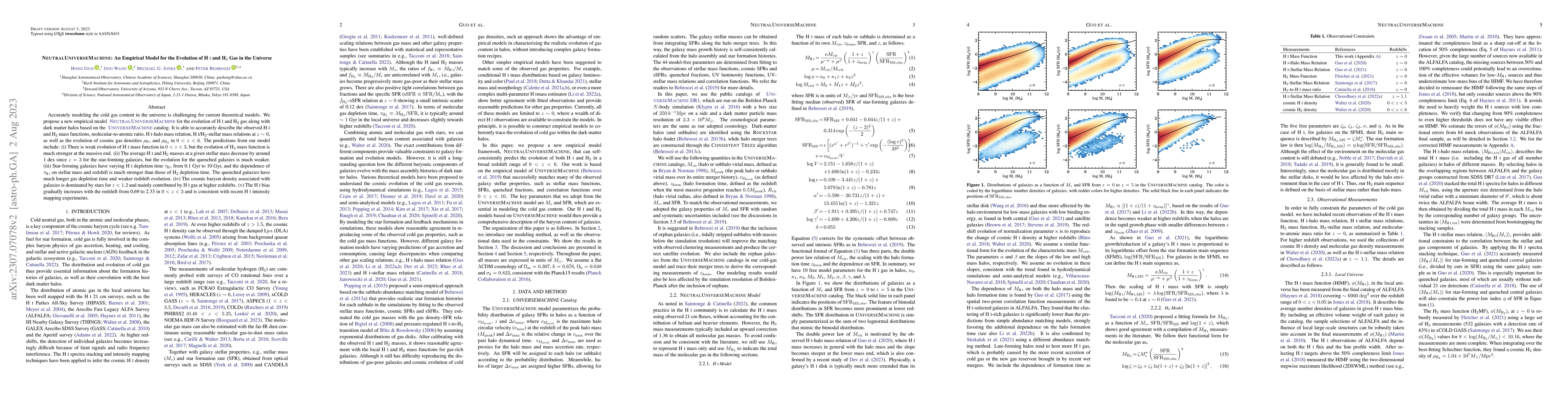 Thumbnail for NeutralUniverseMachine: An Empirical Model for the Evolution of HI and
  H$_2$ Gas in the Universe