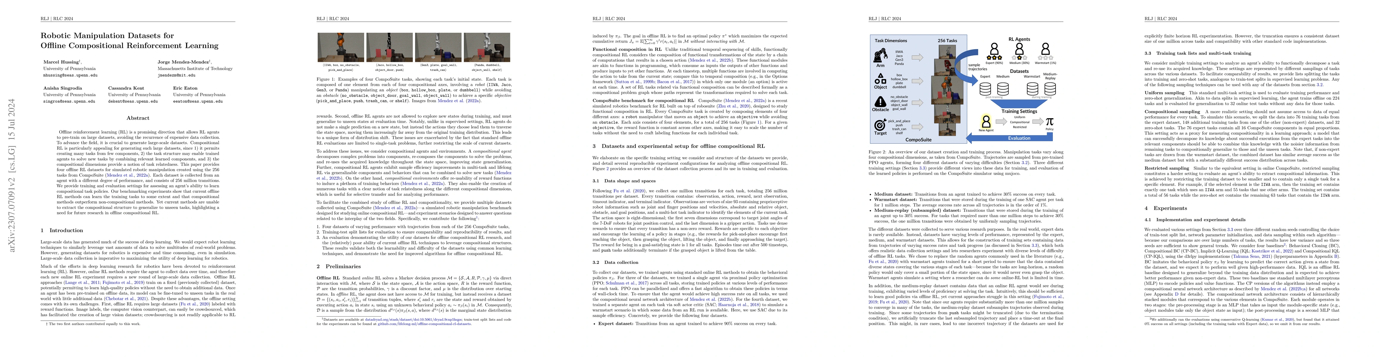 Thumbnail for Robotic Manipulation Datasets for Offline Compositional Reinforcement
  Learning