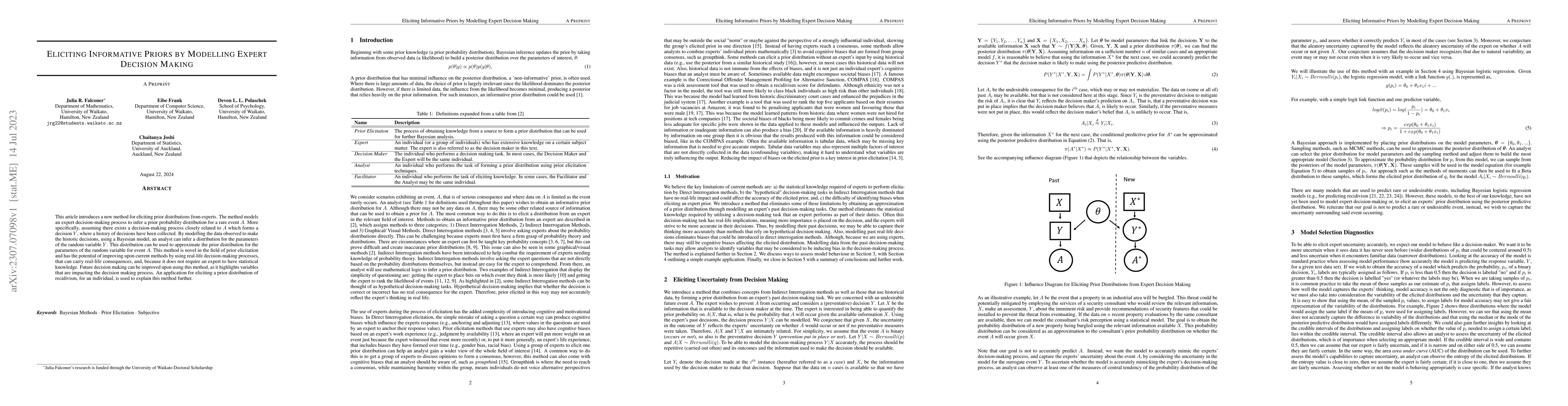 Thumbnail for Eliciting Informative Priors by Modelling Expert Decision Making