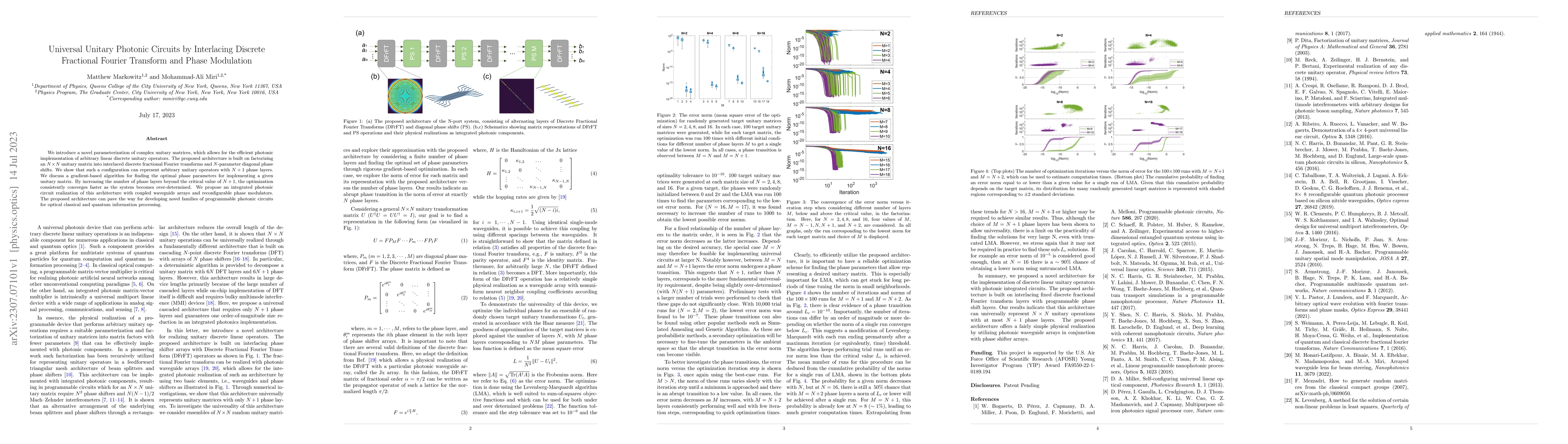 Thumbnail for Universal Unitary Photonic Circuits by Interlacing Discrete Fractional
  Fourier Transform and Phase Modulation