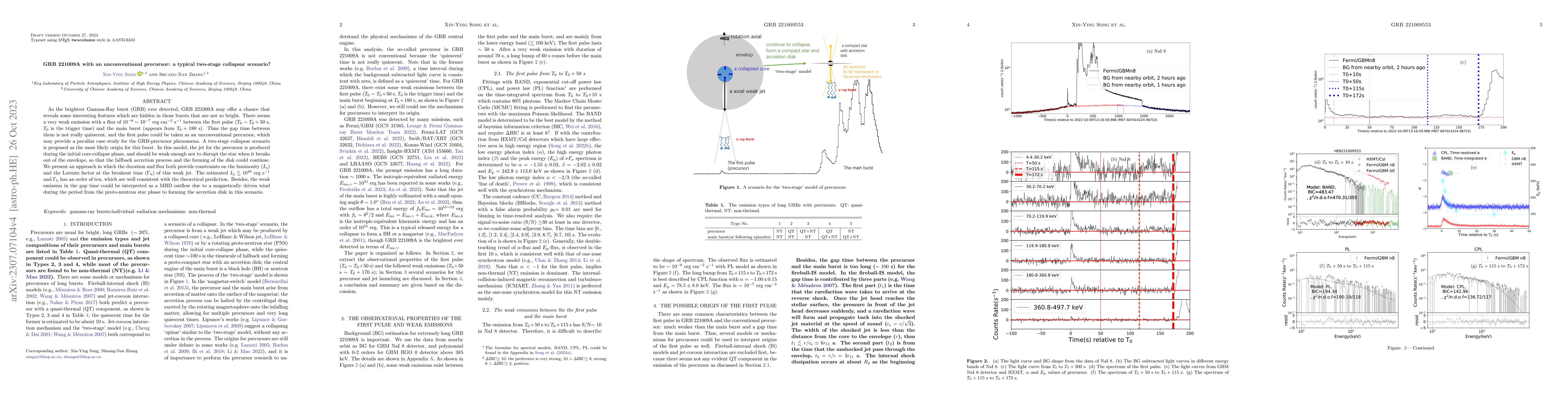 Thumbnail for GRB 221009A with an unconventional precursor: a typical two-stage
  collapsar scenario?