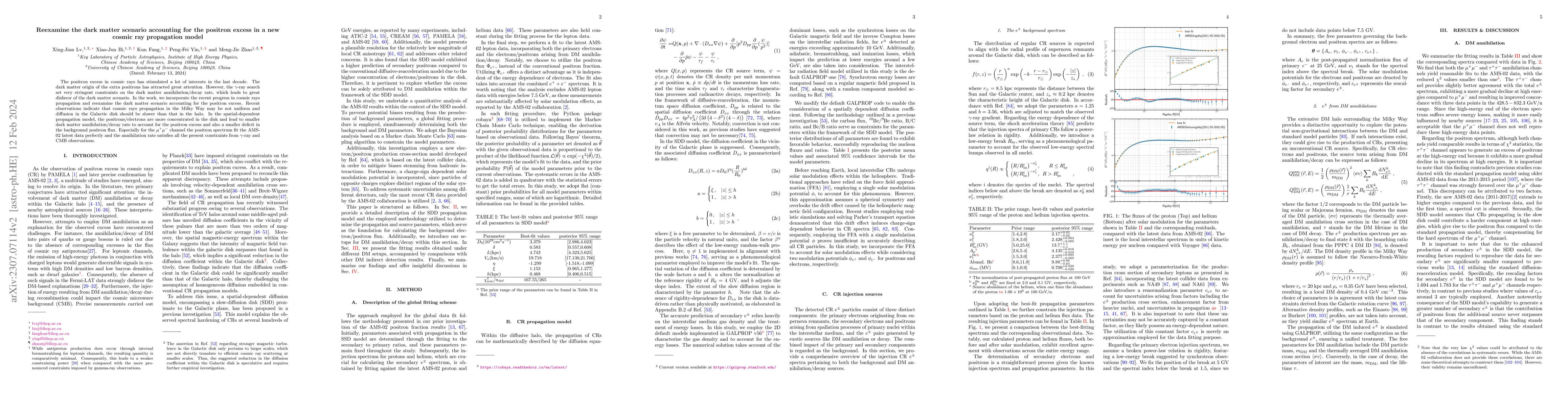 Thumbnail for Reexamine the dark matter scenario accounting for the positron excess in
  a new cosmic ray propagation model
