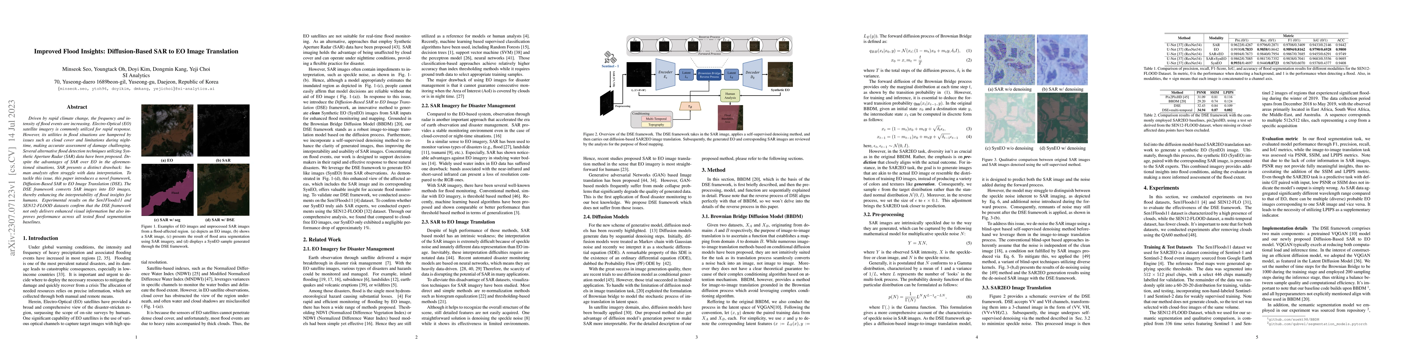 Thumbnail for Improved Flood Insights: Diffusion-Based SAR to EO Image Translation