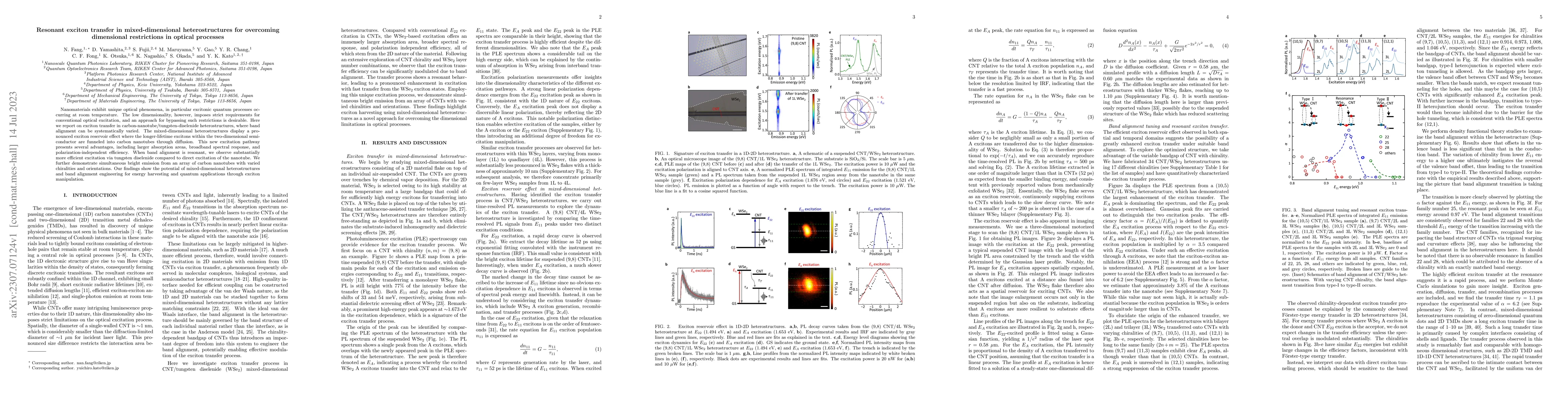 Thumbnail for Resonant exciton transfer in mixed-dimensional heterostructures for
  overcoming dimensional restrictions in optical processes