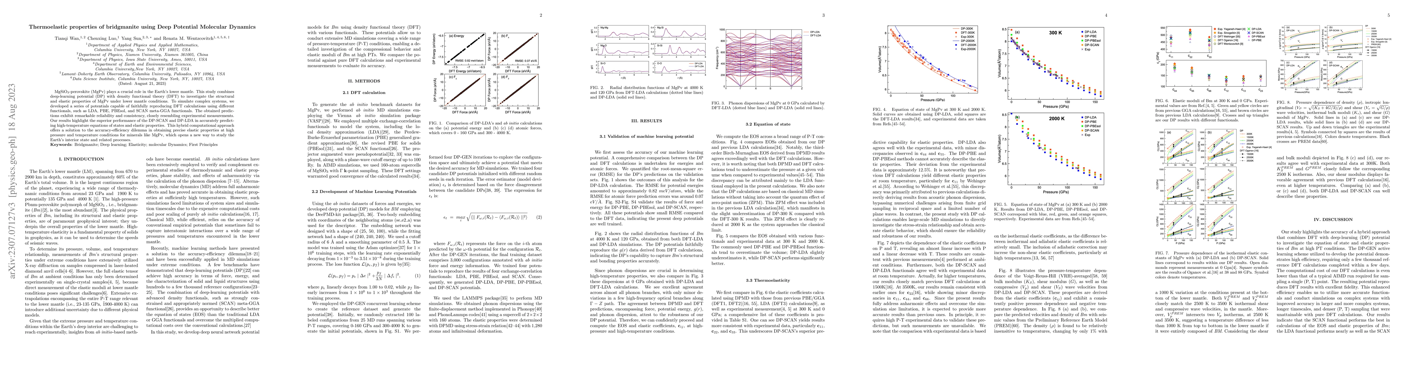 Thumbnail for Thermoelastic properties of bridgmanite using Deep Potential Molecular
  Dynamics