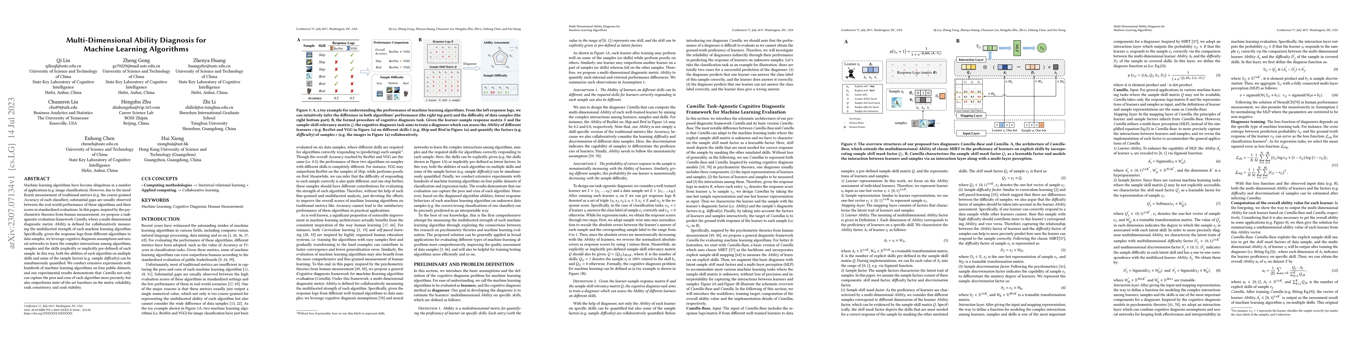 Thumbnail for Multi-Dimensional Ability Diagnosis for Machine Learning Algorithms